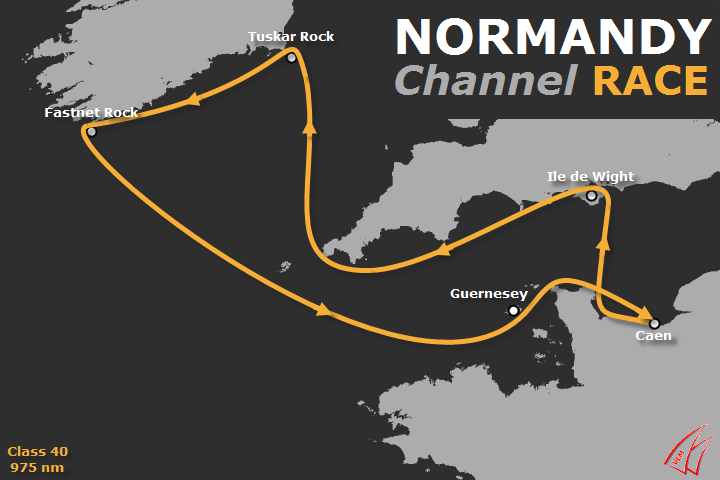 Display Race map