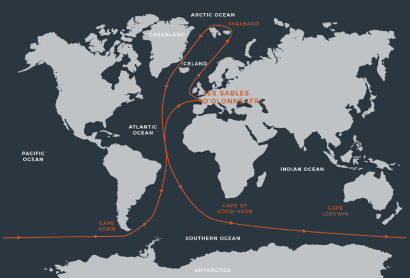 Visualizar el mapa de la carrera