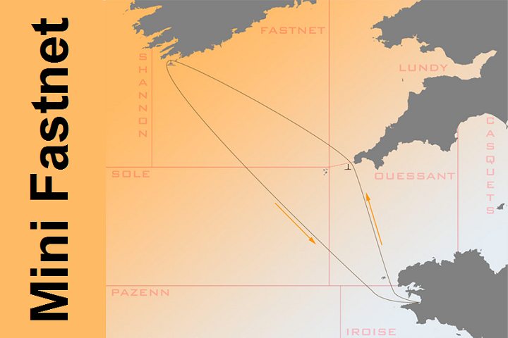 Display Race map