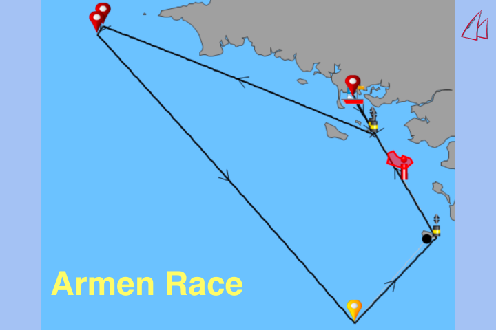 Display Race map