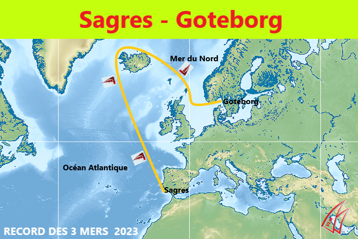 Display Race map