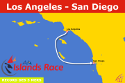 Display Race map