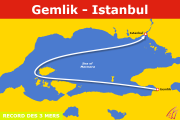 Display Race map