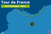 Display Race map