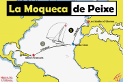 Display Race map