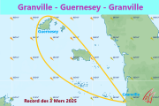 Display Race map