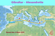 Display Race map