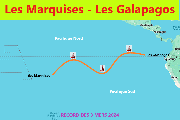 Display Race map